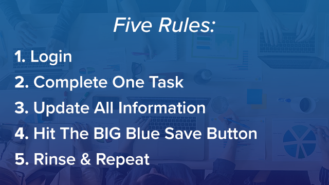 All five rules of using a mortgage CRM like Whiteboard CRM listed in white on a blue background